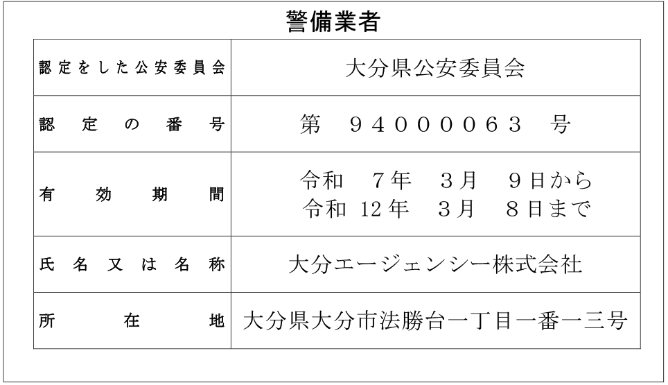 警備業者
